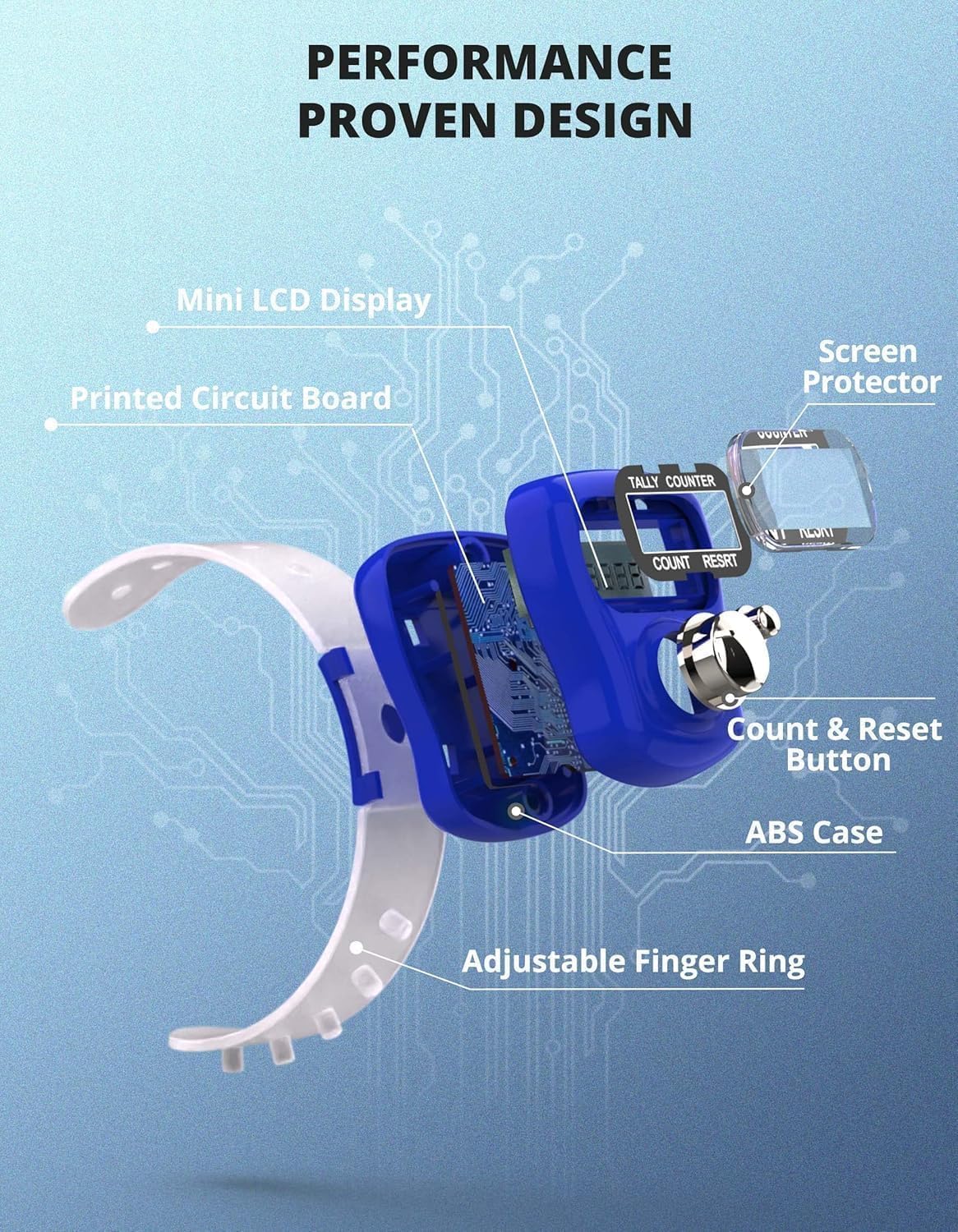 Smart Finger Counter Ring